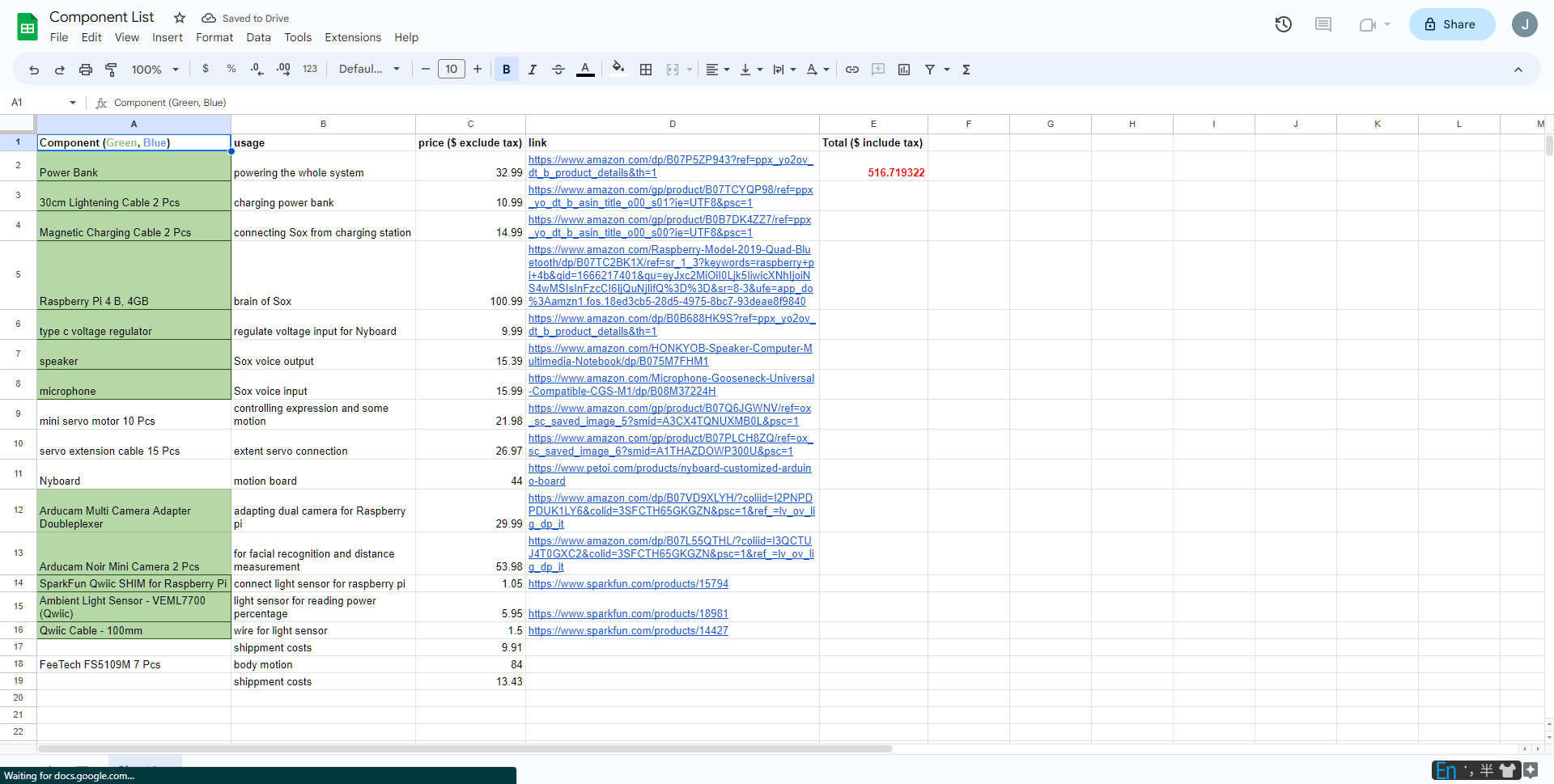 Sox component cost breakdown